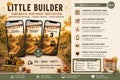 Cinematic Construction Birthday Invitation Template | Digital and Editable in Canva | Digger Dump Truck Birthday